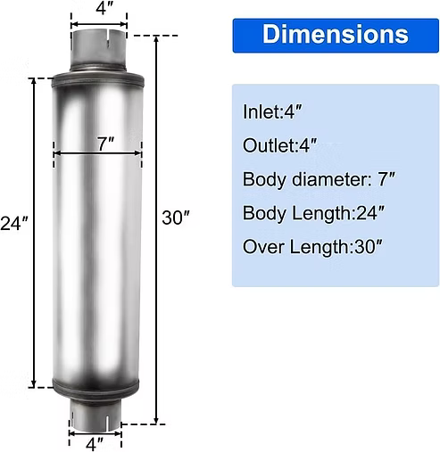 30" Stainless Steel Resonator Muffler (4" & 5" Inlet-Outlet)