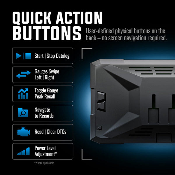 Insight CTS4 Digital Gauge Monitor